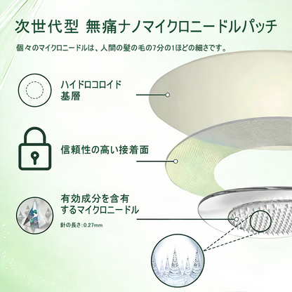 💯 𝐏𝐙𝐆𝐎𝐍𝐄® モリンガ・ベルベリン×NAD+ 10-in-1 パッチ  🎁 残りわずか10箱！ 🎁 今だけさらに50%OFFキャンペーン中！  自分の体、ちゃんとケアしてあげてますか？✨ このチャンスを逃したら、今年はもう二度と手に入らないかも…！ 後悔する前に、今すぐチェックして！💖